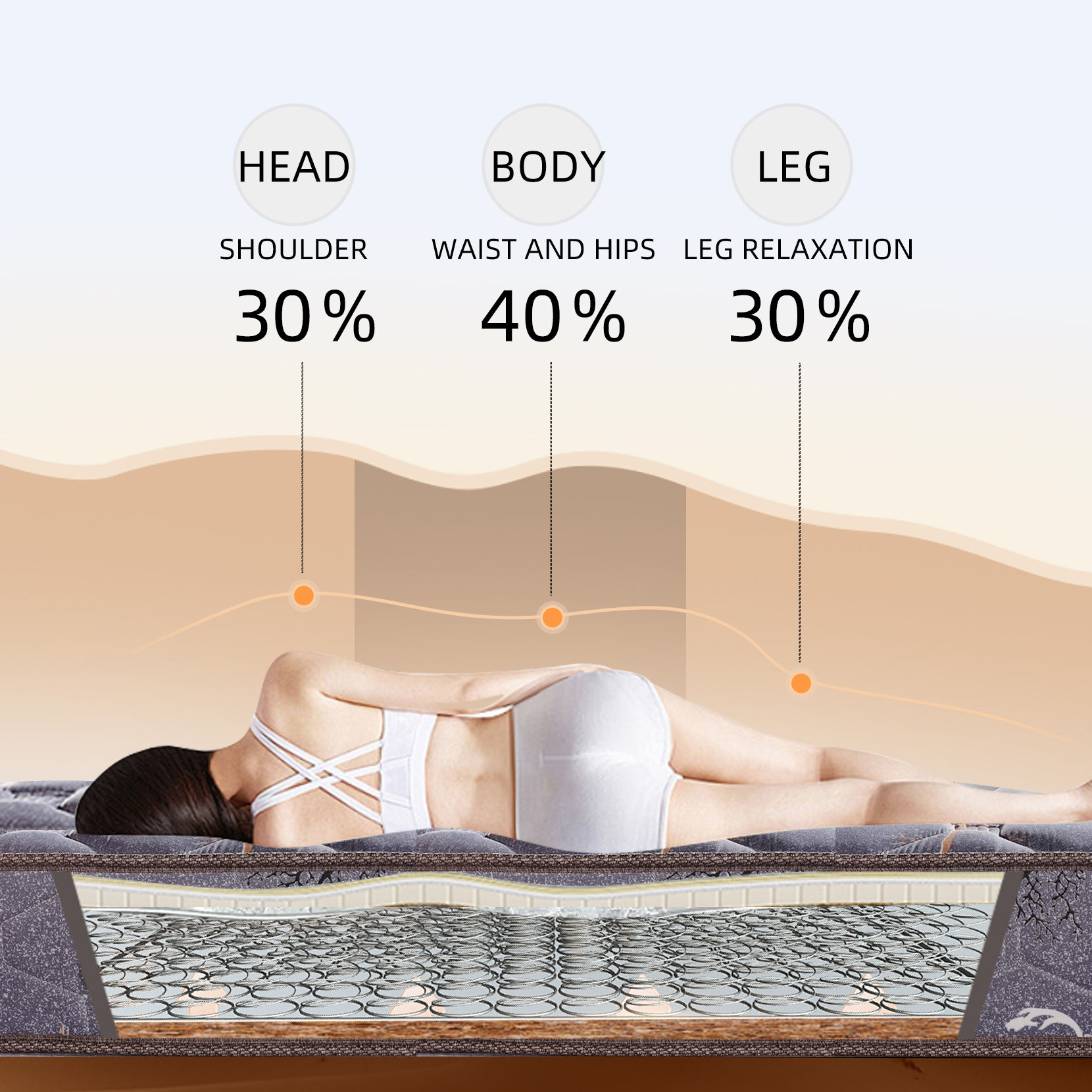 Spring mattress home double-sided sleeping feeling latex memory foam Simmons