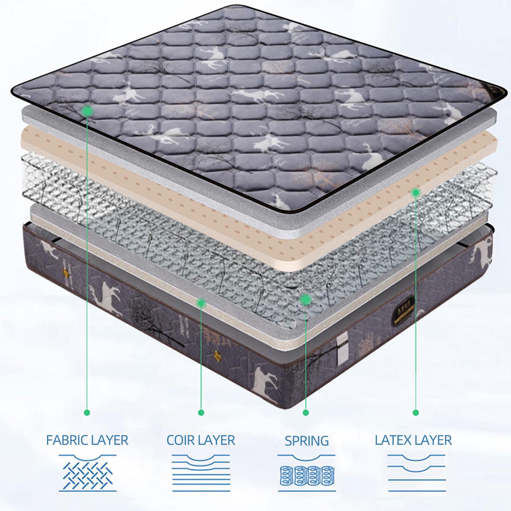 Spring mattress home double-sided sleeping feeling latex memory foam Simmons