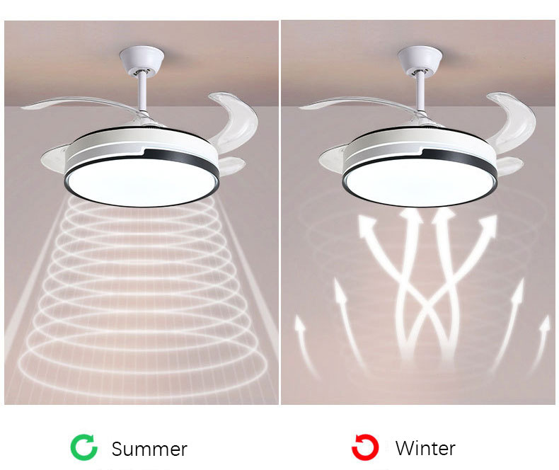 Modern Ceiling Fan with Integrated LED — Silent, Energy-Saving & Minimalist for Any Room