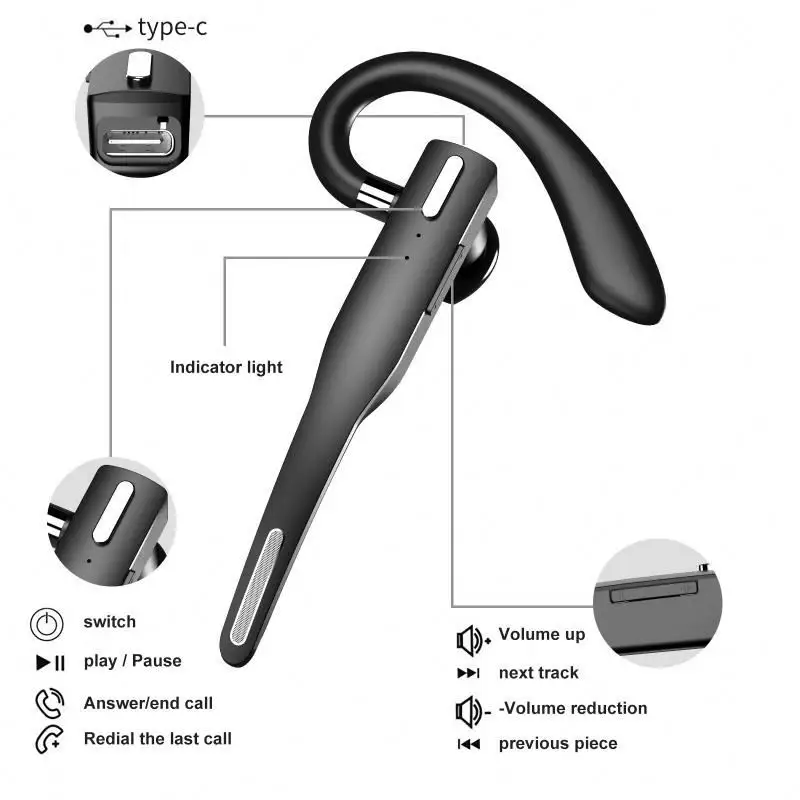 YYK525 Ear-hook Bluetooth Headset, Waterproof, Single Ear, Business Wireless