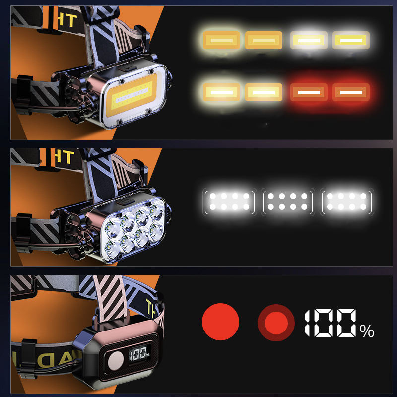 Hot Sale Digital Power Display Double-Sided Flip Floodlights Usb Rechargeable