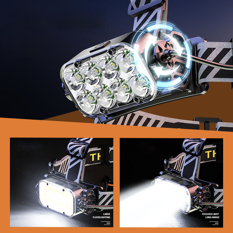 Hot Sale Digital Power Display Double-Sided Flip Floodlights Usb Rechargeable