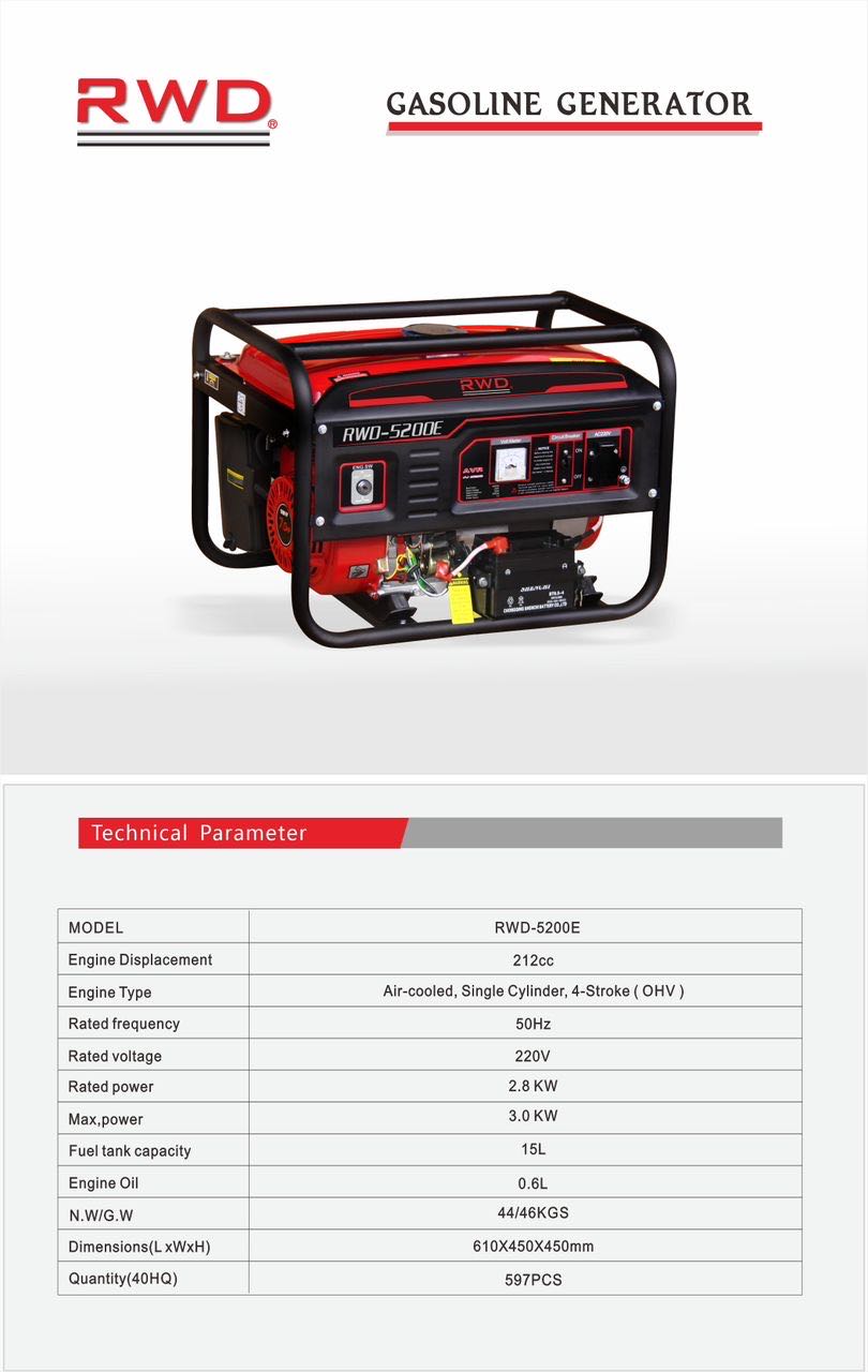 High-quality gasoline generator, equipped with a 100% pure copper motor, key start.