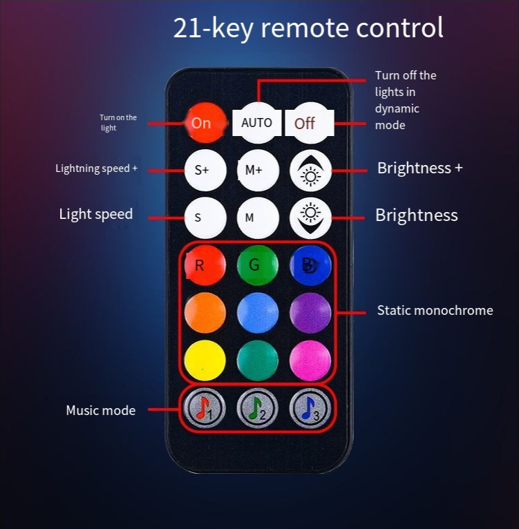 Home voice-controlled atmosphere lights
