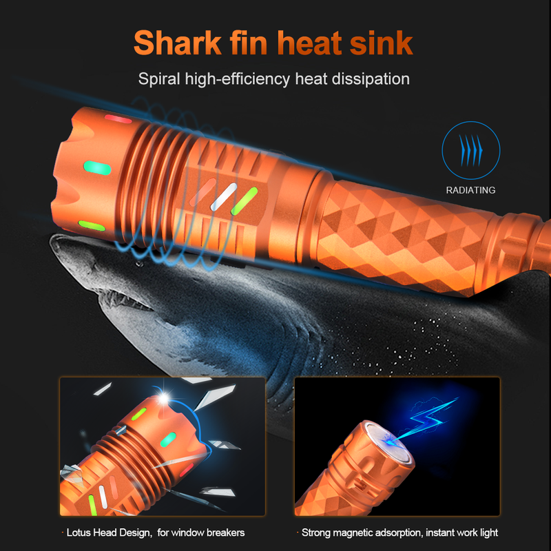 High-Intensity Tactical Flashlight: Max 6000Lm, 55W LED, IPX7 Waterproof, Long-Throw for Camping & Emergencies